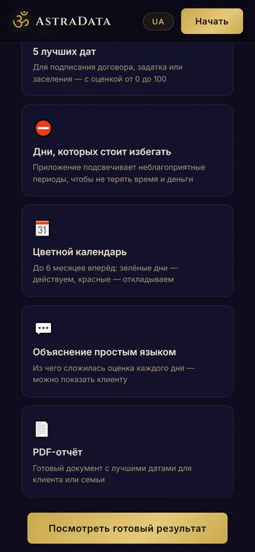 AstroData: сприятливі дати для нерухомості: цінність