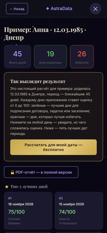 AstroData: сприятливі дати для нерухомості: демо